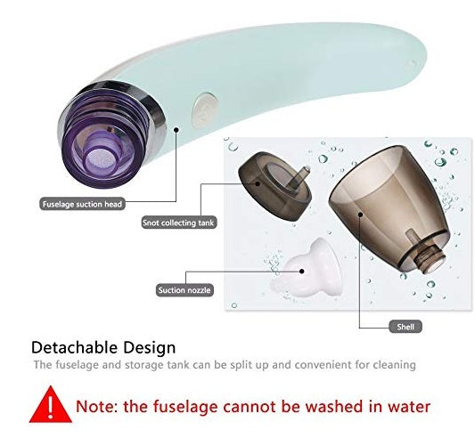 Aspirateur nasal électrique anti-retour